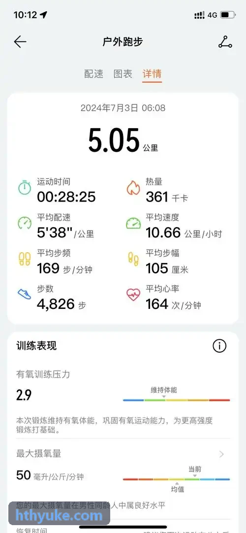 HUATIHUI出库检验与安全规程